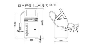 噴碼機(jī)分類(lèi)