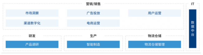 企業(yè)微信截圖_20220414105346