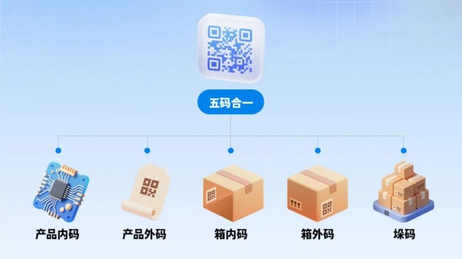 微信圖片_20250725104304