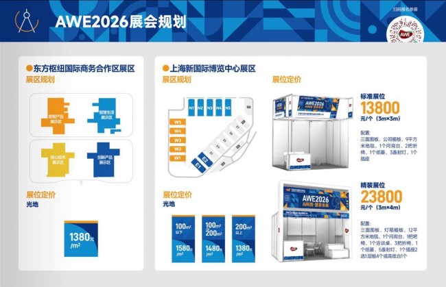 AWE2026展會(huì)規(guī)劃